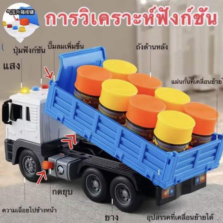 ของเล่น-รถบรรทุกเด็กเล่นรถคันใหญ่-รถบรรทุก6ล้อ-รถดั๊ม-รถของเล่นเด็กta