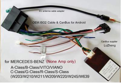 สายไฟตรงรุ่น พร้อม CanBus MERCEDES BENZ W211/203/R171/W220/W169 สำหรับจอ Android (ไม่สามารถใช้กับรถยนต์ที่มี amp จากโรงงาน ที่ส่งสัญญาณแบบ optic fiber)ติดตั้งแบบplug-in