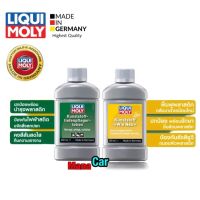 น้ำยาเคลือบ บำรุงพลาสติก Liqui Moly Plastic Deep Treatment Lotion 250ml. Liqui Moly Plastic Like New 250ml