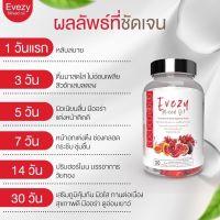 ส่งฟรี อีฟซี่มิกซ์ออย evezymixedoil บำรุงผู้หญิง จิมิฟิต โนมฟู ลดตกขาว ฮอร์โมน