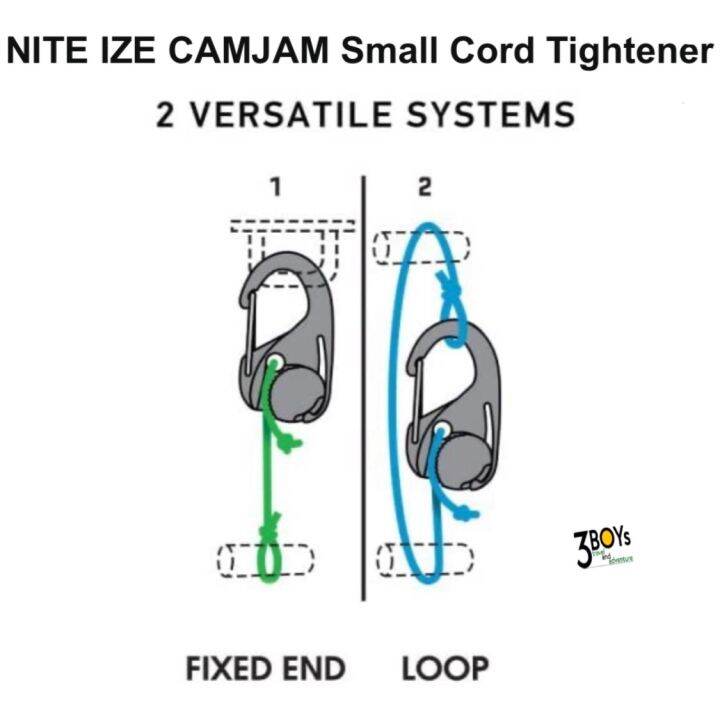 สายรัดอเนกประสงค์-nite-ize-camjam-small-cord-tightenerน้ำหนักเบากะทัดรัด