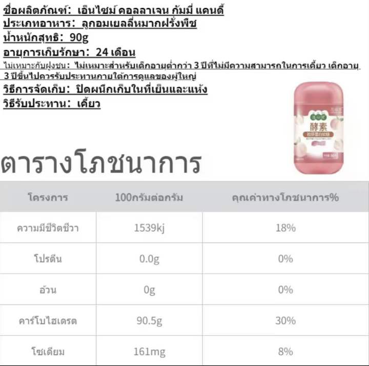 fasimiyu-cod-พร้อมส่งทันที-ขนม-biobor-คอลลาริชคอลลาเจน-เอนไซม์-เยลลี่ไฟเบอร์-ขนมแปลกๆ-ขนมเยลลี่-ฟองดอง