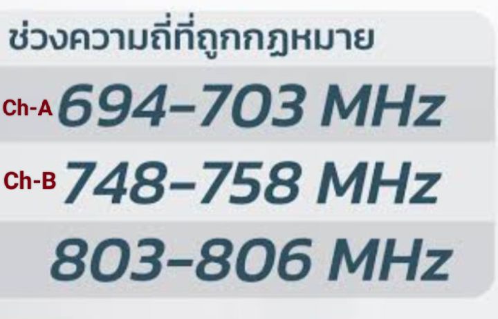 ไมค์ลอยคู่-คุณภาพสูง-shure-ur-24d-รุ่น-4เสา-คลื่นใหม่-uhf-ไมค์ฝั่งa-ใช้คลื่น-694-703-mhz-ไมค์ฝั่ง-b-ใช้คลื่น-748-758-mhz