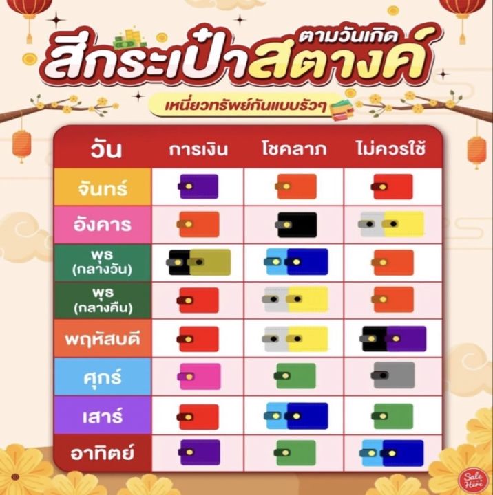 กระเป๋าสตางค์-ใบยาว-ทรงคลัทช์-หนังเทียมกันน้ำ