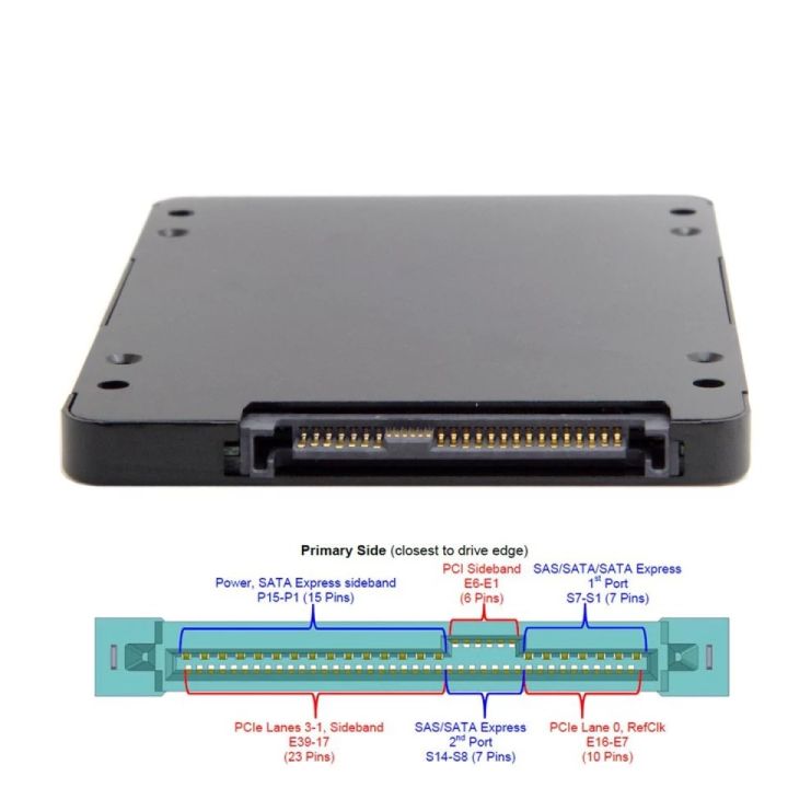 ngff-m-2-m-key-pcie-ssdกรณีenclosure-sff-8639-nvme-u-2-converterสำหรับmainboardเปลี่ยนintel-ssd-750-p3600-p3700สีดำ