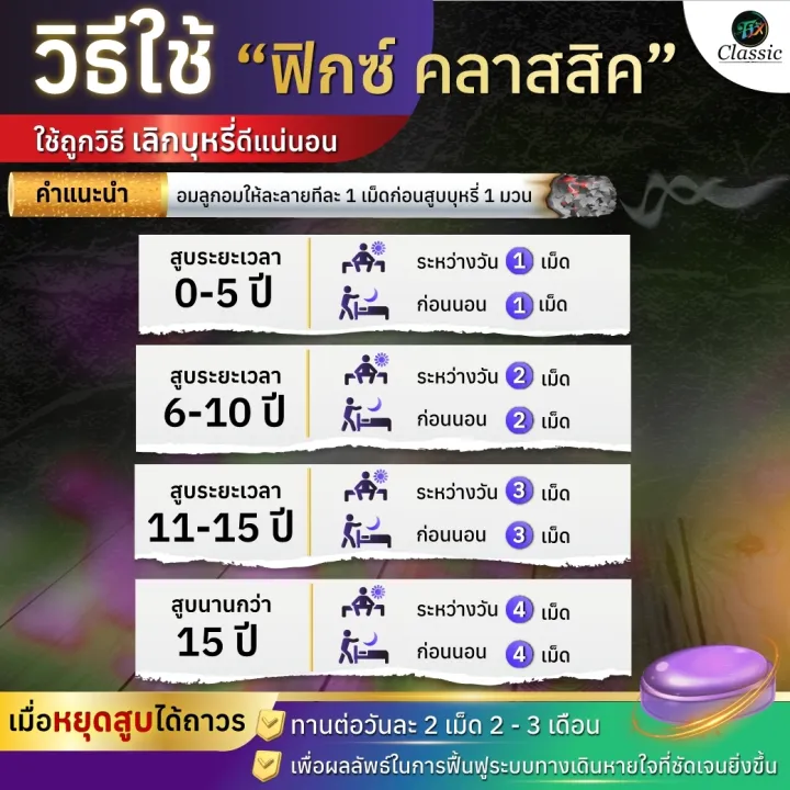 สูตรใหม่ปี-66-ลูกอมเลิกบุหรี-fix-ฟิกซ์-เลิกบุรี่หายขาดได้ผล-1แผง-350-ของแท้-100