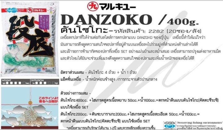 danzoko-ดันโซโกะ-เหยื่อตกปลา-มารูคิว-แท้-นำเข้าจากประเทศญี่ปุ่น-สินค้าอยู่ไทย-พร้อมส่ง