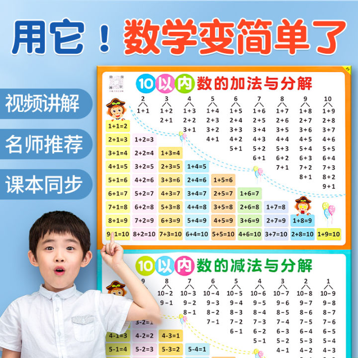 Children's Addition and Subtraction Within 10 20 Addition and ...