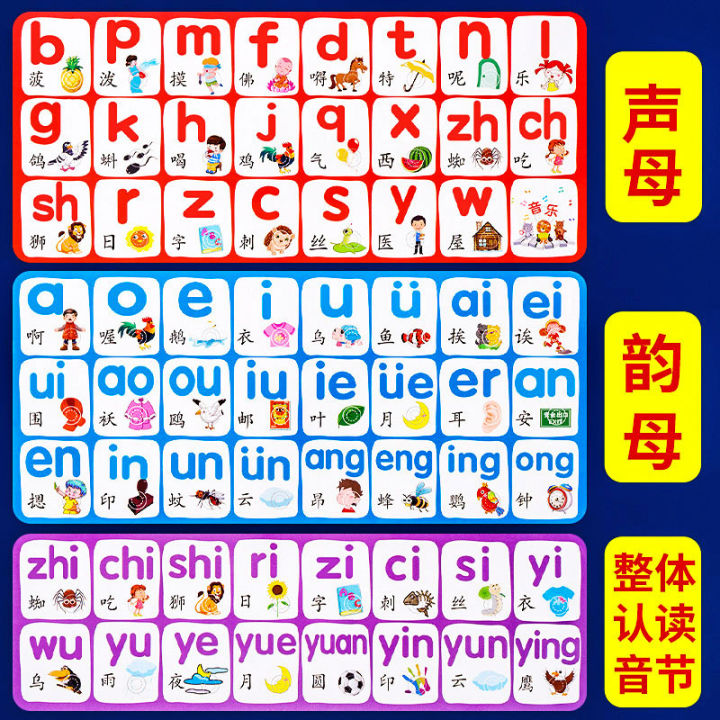 The Chinese Phonetic Alphabet Wall Stickers Consonant Vowel Spelling ...