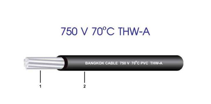 สายอลูมิเนียม-thw-a-เบอร์-25-ยี่ห้อ-pks-สายไฟมิเนียม-25-แบ่งเมตร-ม้วนละ-10-20-เมตร-30เมตร-50เมตร