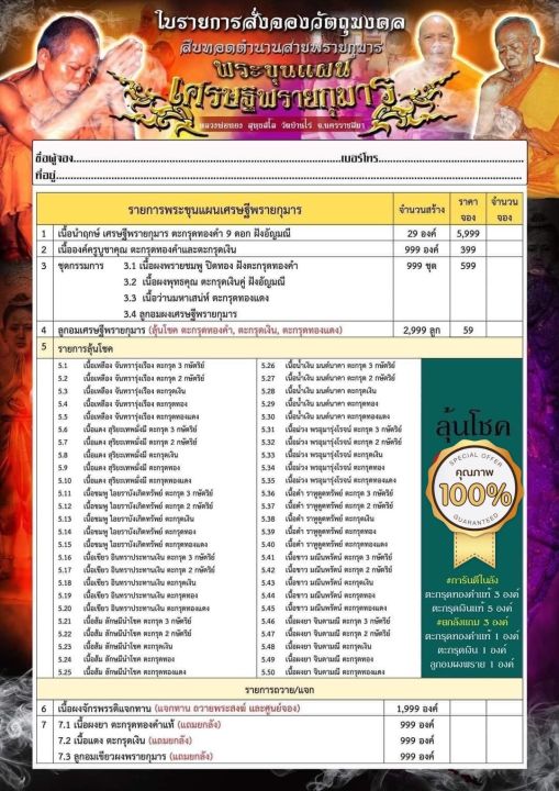 พระขุนแผนเศรษฐีพรายกุมาร-ลุ้นเนื้อลุ้นอ๊อฟชั่น-หลวงพ่อทอง