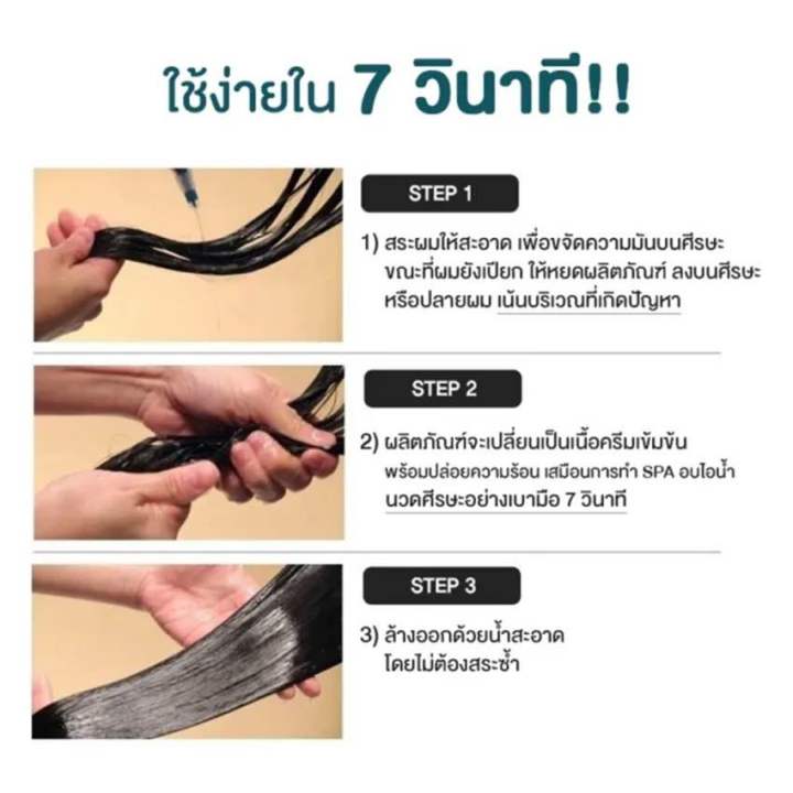headspa-7-all-in-one-treatment-ทรีทเม้นท์-ทรีทเม้นท์สปาผม