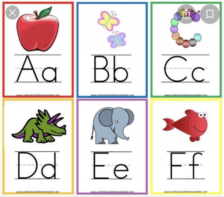 Laminated Abc Flash Cards | Lazada PH