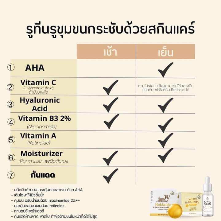 owa-skin-serum-เซรั่มไฮยารูลอน