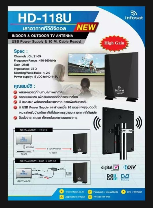 เสาอากาศทีวีดิจิตอล-infosat-รุ่น-hd-118-u-ใช้ภายในบ้านและนอกตัวบ้านได้ดี