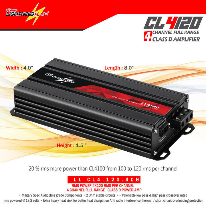 LIGHTNING LAB AMPLIFIER(CL4120) Lazada PH