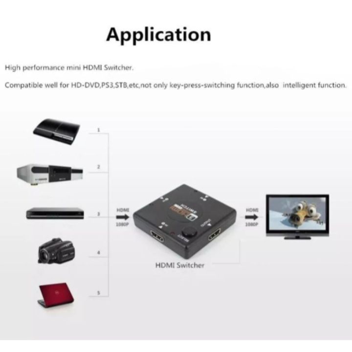 hdmi-switch-in-3-out-1-new-in-box