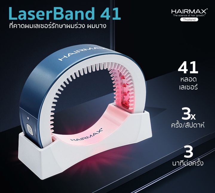 hairmax-ที่คาดผมเลเซอร์-laserband-41-รักษาผมร่วง-ผมบาง-หัวล้าน-รับประกัน-2-ปี