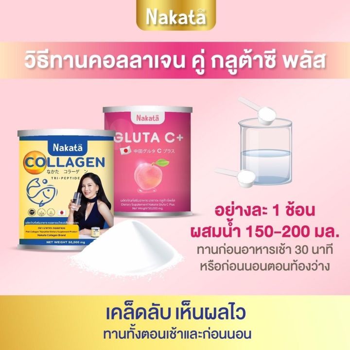 1แถม1-ส่งฟรี-ซื้อแล้วแถม-ซื้อคอลลาเจน-แถมฟรีกลูต้า-ซี-nakata