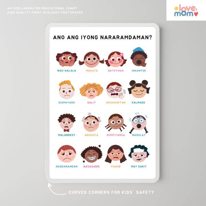 Minimalist Tagalog Emotions Feelings Educational Wall Chart Laminated