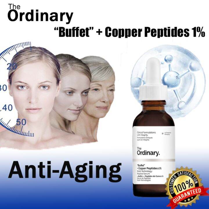 The Ordinary Buffet + Copper Peptides 1 Highly Effective Antiaging