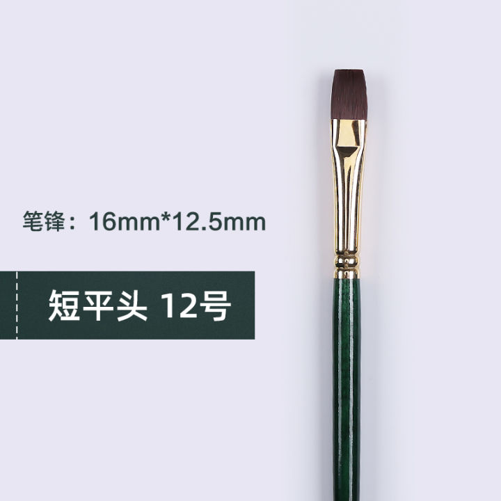 ปากกาโพรพิลีน-wenshaonan-ปากกาไนลอนแปรงน้ำมันปากกาโพรพิลีนปากกาโพรพิลีนสำหรับวาดภาพจิตรกรรมใช้สำหรับการวาดหินปากกาวาดเส้น