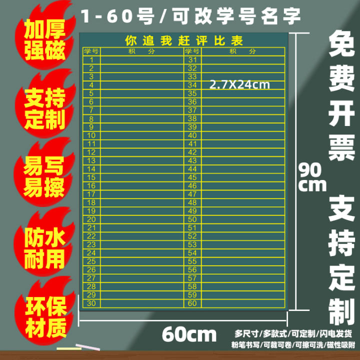 สติกเกอร์แม่เหล็กสำหรับการแข่งขันกลุ่มนักเรียนตารางคะแนนประเมินส่วนตัวของนักเรียนตารางคะแนนประเมินชอล์กสามารถถอดออกได้