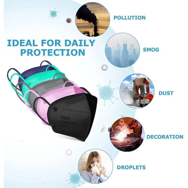 Kn95 Face Mask original Face Mask (Sky Blue) Lazada PH