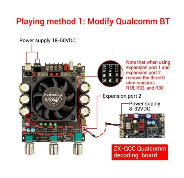 ซุปเปอร์แอมป์จิ๋ว-2-0-zk-3002t-tpa-3255-300w-300w