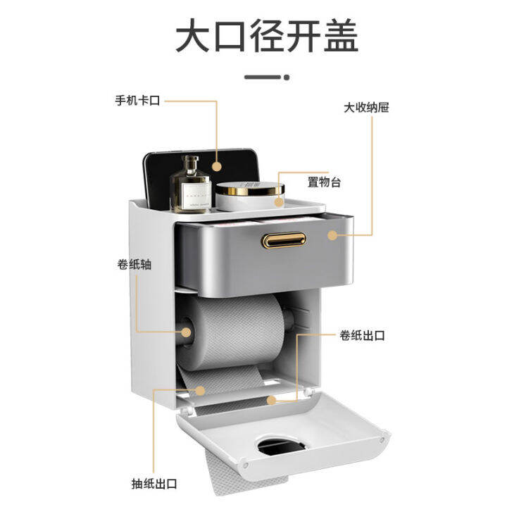 กล่องใส่ทิชชู่ในห้องน้ำแบบแขวนผนังไม่ต้องเจาะรูกล่องใส่กระดาษชำระกันน้ำสำหรับห้องน้ำกล่องใส่กระดาษทิชชู่ชั้นวางกระดาษชำระแบบม้วน