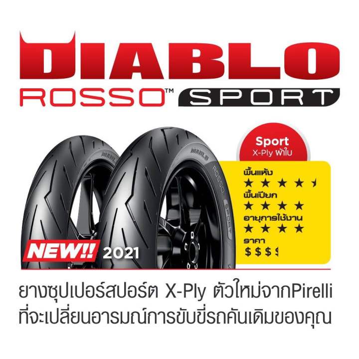 ยาง-pirelli-rosso-sport-ลายสายฟ้าใส่-pcx-lt-2017-ไซส์เดิม-แก้ม-80-คู่ละ-2-800-ยางปี-23