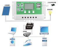 PWM 30A 12v/24v