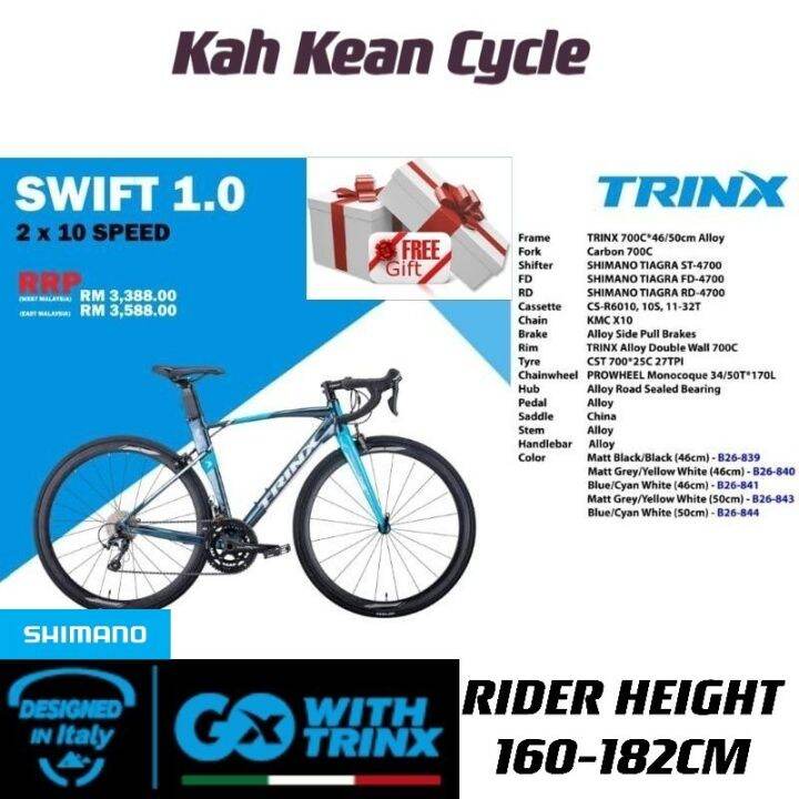 trinx swift price