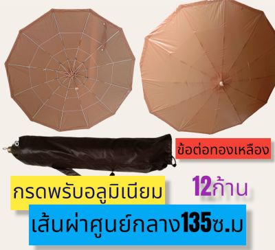 กรด  กรดพับอลูมิเนียม  กรดพระสงฆ์