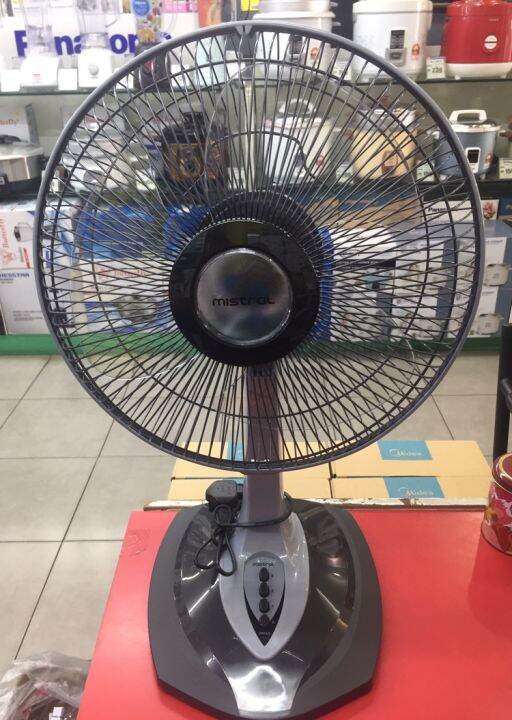 MISTRAL Table Fan 12" (MTF12E) Lazada