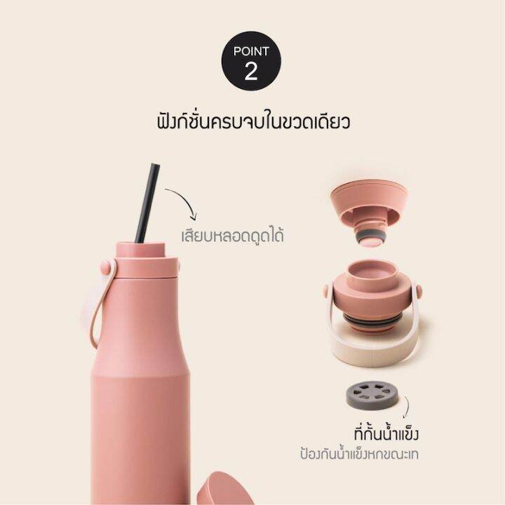 กระบอกน้ำสุญญากาศเก็บความร้อน-เย็น-metro-tumbler-470ml-lhc4202