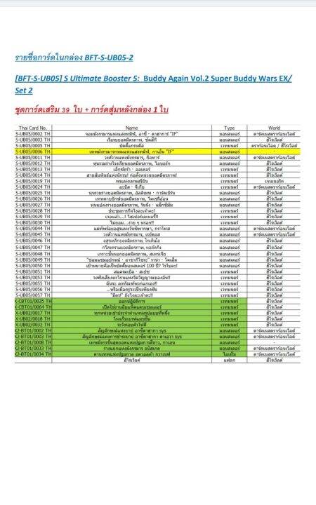 bf-บัดดี้ไฟท์-buddyfight-futurecard-ชุดเสริม-bf-t-s-ub05-2-มีสุ่มหลังกล่อง