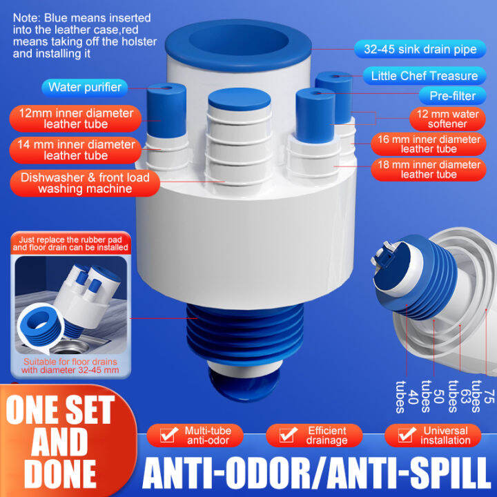 Kitchen Sink Sewer Drain Pipe Holder, Bathroom Wash Basin Drain