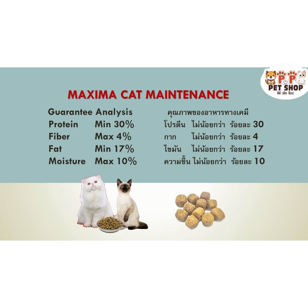 Maxima แม็กซิม่า 5 kg. อาหารเม็ดแมว