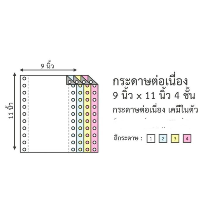 กระดาษต่อเนื่อง-9-11นิ้ว-เคมีในตัว-4ชั้น-1แพค-บรรจุ-100ชุด