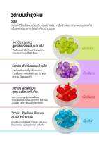 วิตามินเซรั่มบำรุงผมรูปแอ้ปเปิ้ล แพค12เม็ด/4สี4สูตร