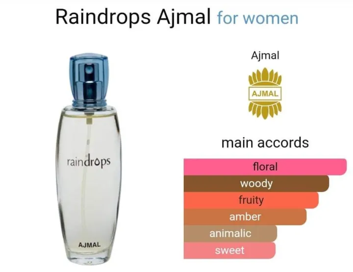 น้ำหอม Ajmal Raindrops 50 ML ของแท้ | Lazada.co.th