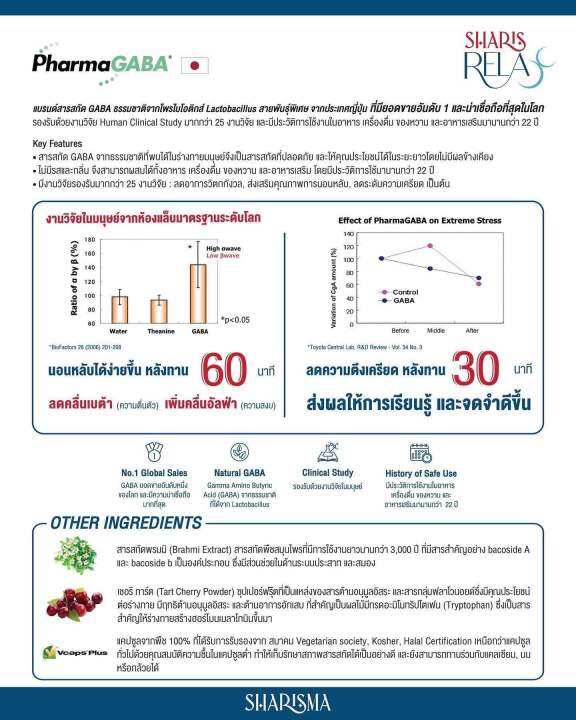 sharisrelax-1-ซอง-10-เม็ด-หลับลึก-เพิ่มประสิทธิภาพการนอน