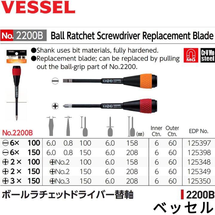 vessel-no-2200b-screwdriver-replacement-blade-แกนไขควงสำหรับเปลี่ยนใส่ด้ามขันฟรี-vessel-no-2200