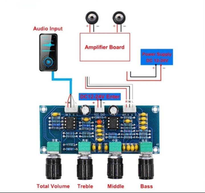 TONE CONTROL STEREO SETEREO TONE CONTROL NE5532 CLASS D HIFI | Lazada