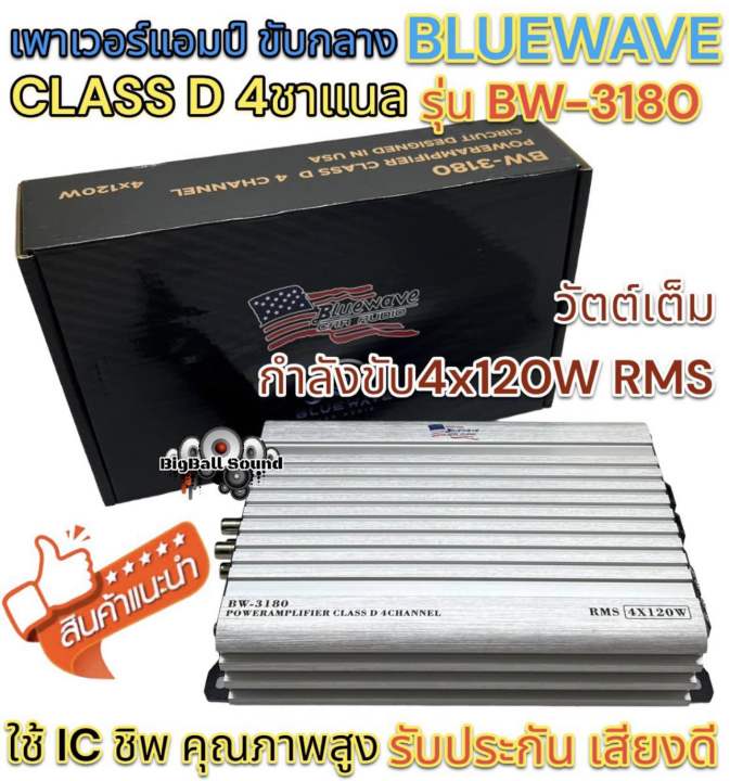 เพาเวอร์แอมป์-bluewave-bw-624-4d-4000w-รายละเอียดมาครบ-ใกล้เคียงกับแอมป์-คลาส-เอบีที่สุด