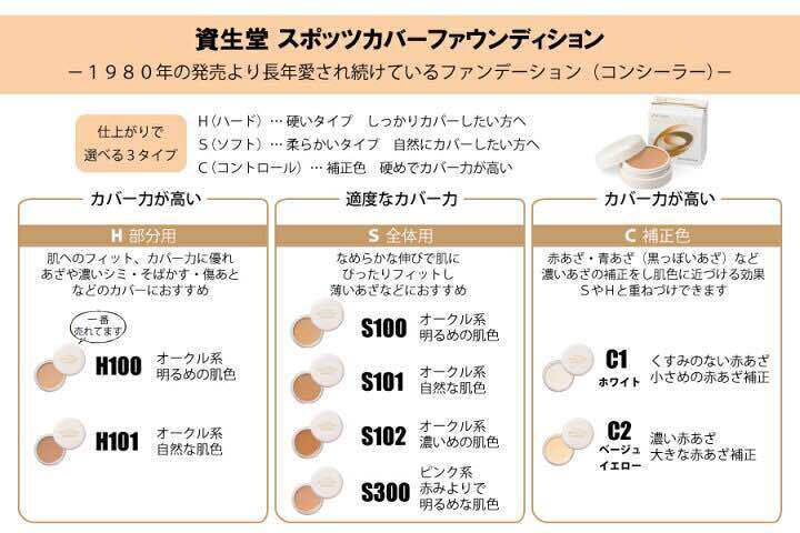 shiseido-spots-cover-foundation-20-g-คอนซีลเลอร์-เนื้อครีม-ของแท้จากประเทศญี่ปุ่น