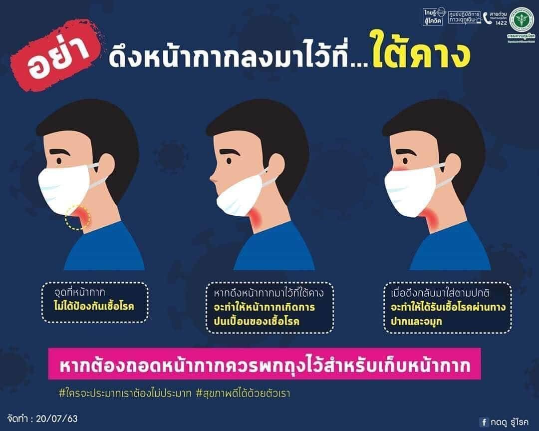 Youความยาว
