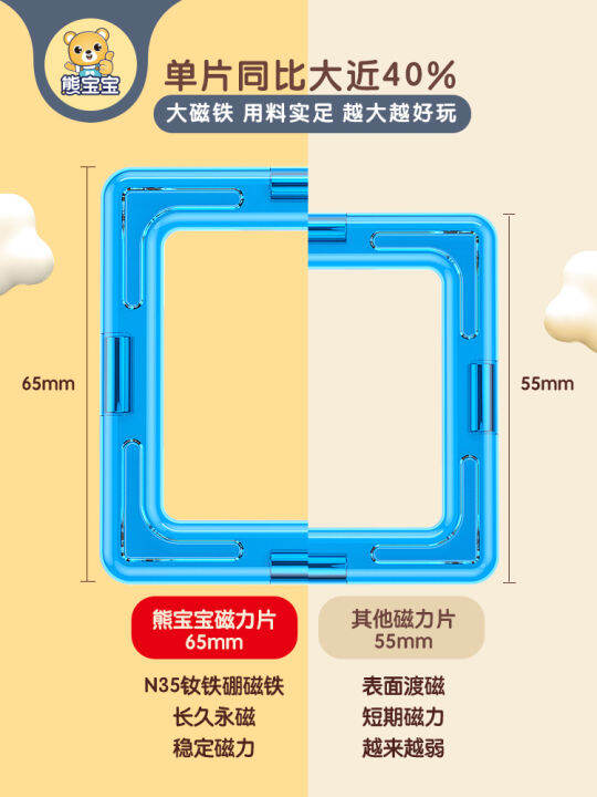 Piece Children's Puzzle Toy Assembled Building Blocks Pure Intelligence