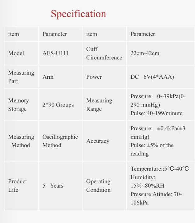 เครื่องวัดความดันโลหิต-sinocare-aes-u111-พูดภาษาไทย-ส่งตรงจากร้านขายยา-สั่งโดยตรงจากบริษัท